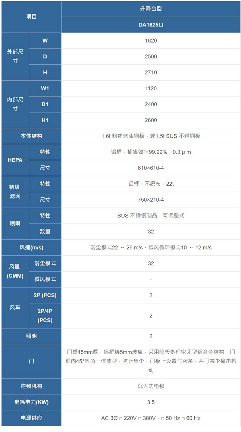 空气浴尘室.jpg