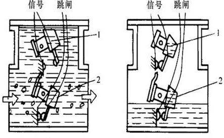 三相大电流发生器