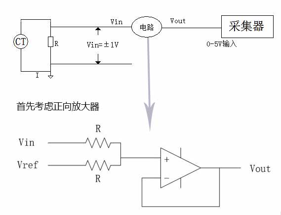 雷击浪涌发生器设备