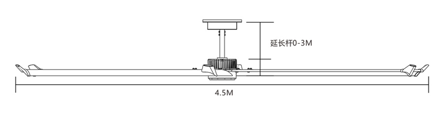 工业大风扇永磁系列价格