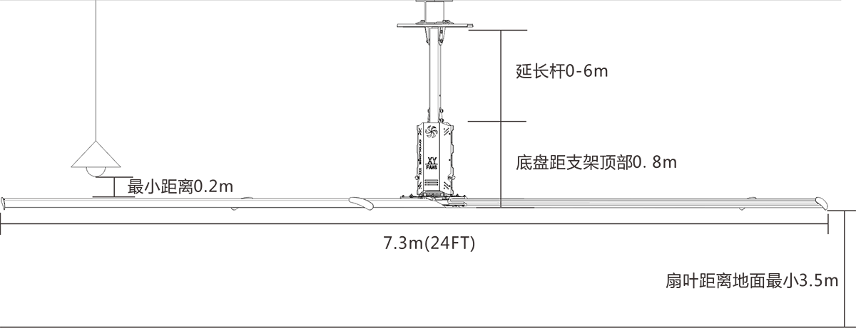 工业风扇 6.1米中型系列
