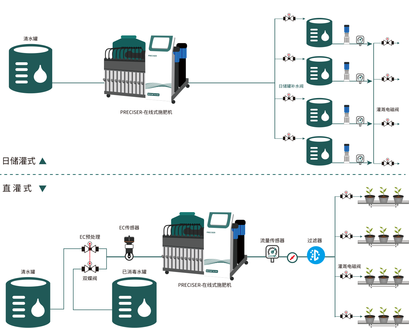 1762742095382982.png gan.png