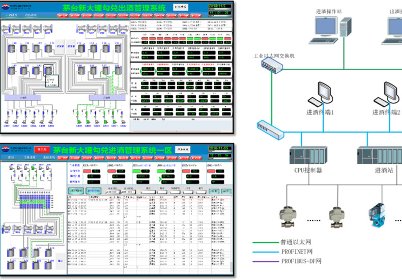 大型自动勾兑系统