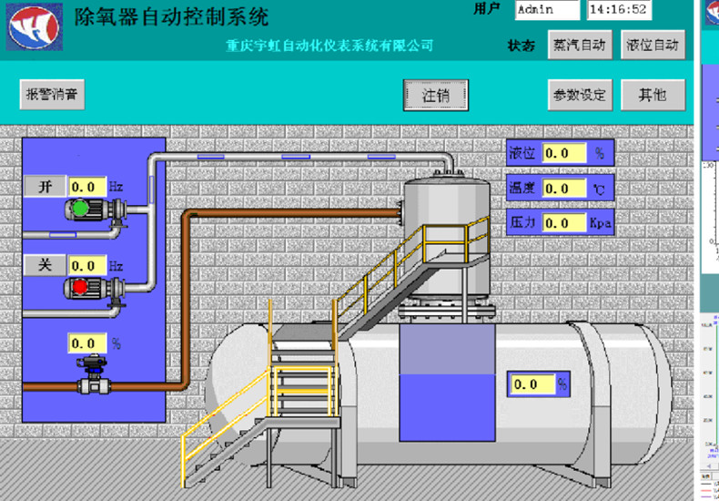 除氧器控制系统