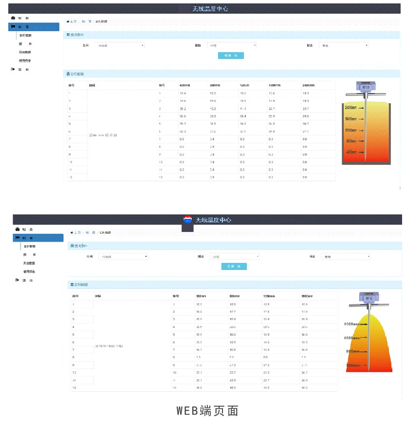 1762845505105169.jpg 酒糟发酵智能监测系统2.jpg