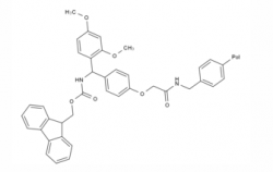 Rink Amide-AM Resin