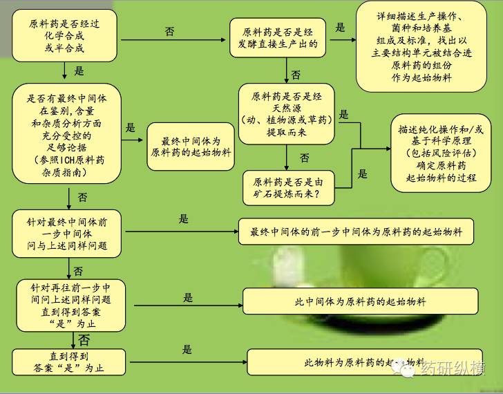 江苏吉泰肽业科技有限公司