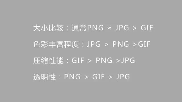 微信图文排版技巧不用知道太多，有这5点就够了！