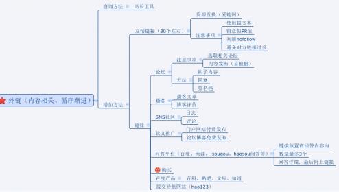 石家庄网络服务公司