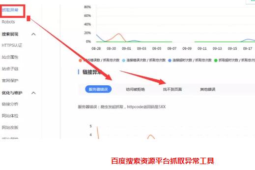 石家庄网络推广