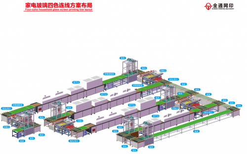 家电玻璃四色连线方案布局