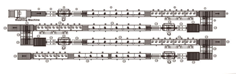 全自动玻璃丝印机四色印刷生产线 全自动玻璃丝印机四色印刷生产线