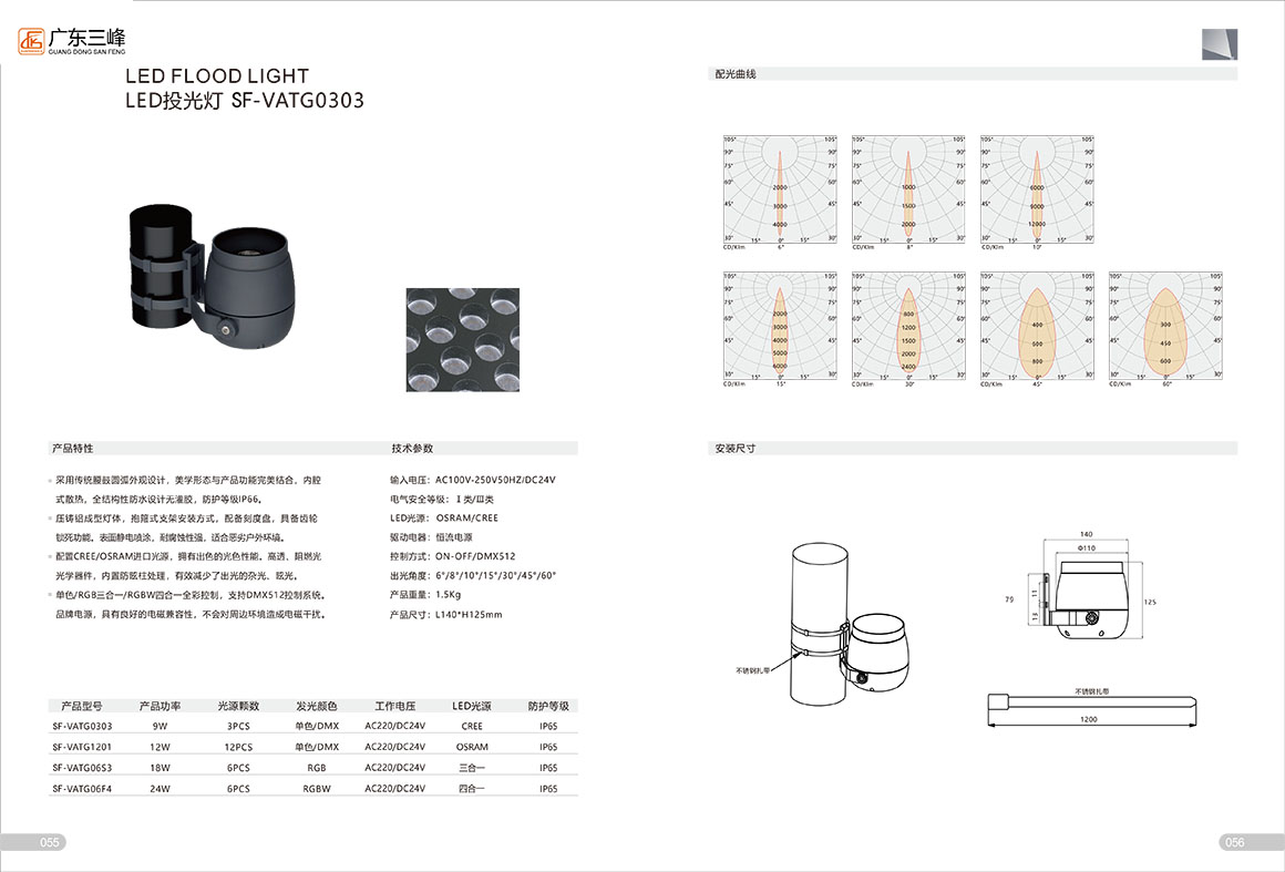【广东三峰】产品画册2020年-301.jpg