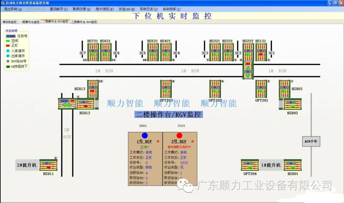 顺力WCS仓库控制系统